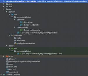 Spring Jdbc Auto-generate Primary Key
