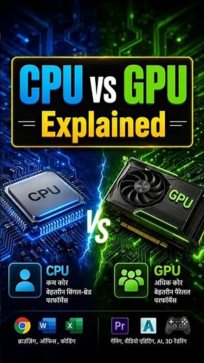 GPU Vs CPU Explained 🔥#ssc #computer #ssccgl2026