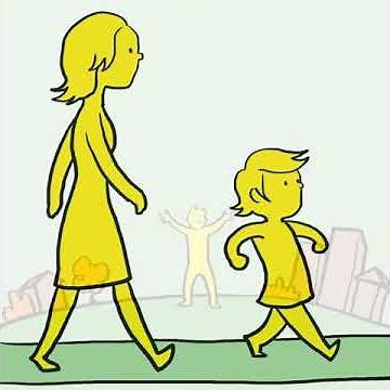 Talking Mats - Consulting Children & Young People - Early Years Resource