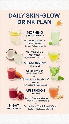 Daily Skin-Glow Drink Plan (Morning to Night) | Hydration + Clear, Glowing Skin #healthyfood #detox