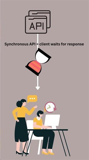 Why Synchronous APIs Fail at Scale ❌