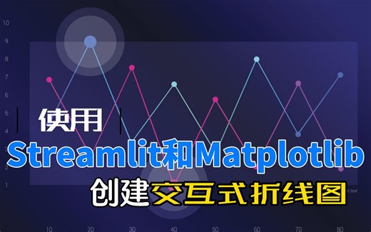 使用Streamlit和Matplotlib创建交互式折线图