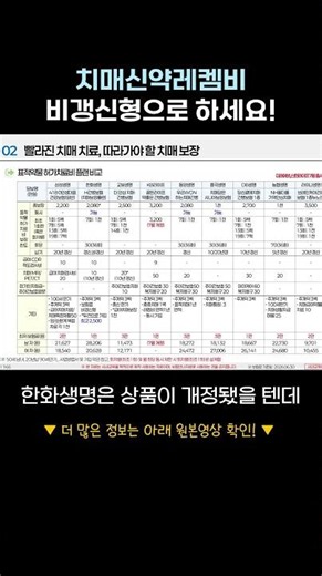 치매 신약 레켐비, 이렇게 준비해야 합니다! (비갱신형 먼저!)