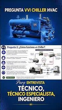 ¿Cómo funciona un Chiller?