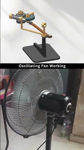 How Does a Oscillating Fan Work? #cad #machine #fan #solidworks #engineering #mechanicalengineering