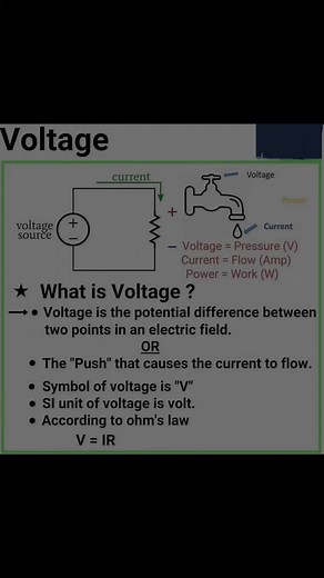 Voltage #abhitechengineeringsolution #abhitechengineeringsolutions #elctronicsengineer #ElectronicsComponent #electronicsengineering #circuits | Abhitech Engineering solution