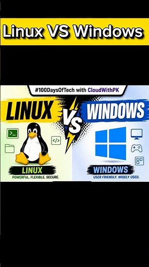 🐧 Linux or 🪟 Windows? Which OS wins in 2026?