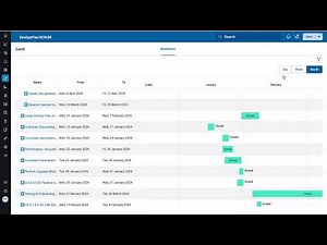 Managing activities via Gantt Chart in DevOps Plan