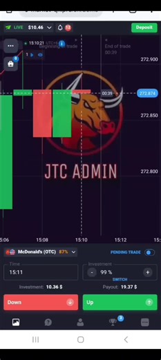 Compounding Forex Gains: From $10 to $483 Success
