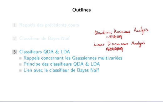 机器学习—QDA二次判别分析