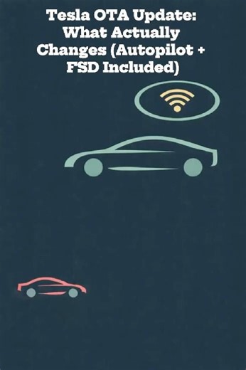 Tesla OTA Update: What Actually Changes (Autopilot + FSD Included) #Tesla #OTA #Autopilot #FSD