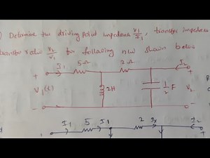 Driving point Impedance || Two port of Network || Network Analysis
