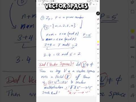 Linear algebra:Vector Spaces with Examples