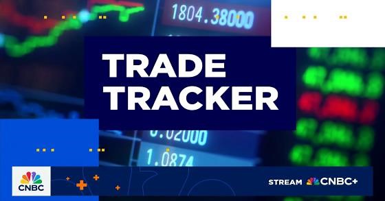 Trade Tracker: Joe Terranova buys more XBI