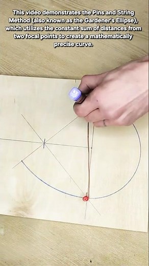 How to Draw a Perfect Ellipse: The Pins and String Geometry Hack