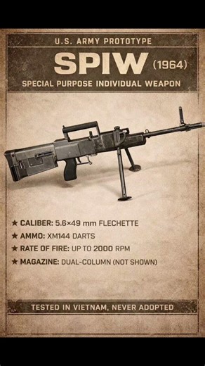 1964 SPIW — The Rifle the U.S. Army Never Adopted