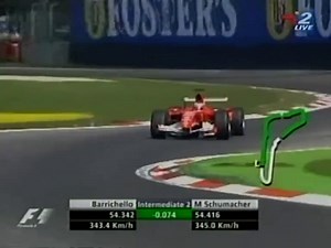 Formula 1 2005 - 15. Monza [Időmérő] [Angol]