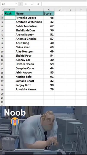 Time to Office on Instagram: "Use RANK formula in this way in microsoft excel 😱 #excel #office #spreadsheet"