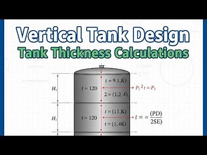 Vertical Tank Design & Thickness Calculation – Complete Engineering Guide