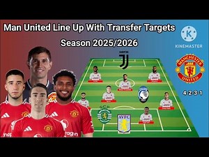 Manchester United Line Up With Transfer Targets Season 2025/2026 ~ Emiliano & Vlahovic
