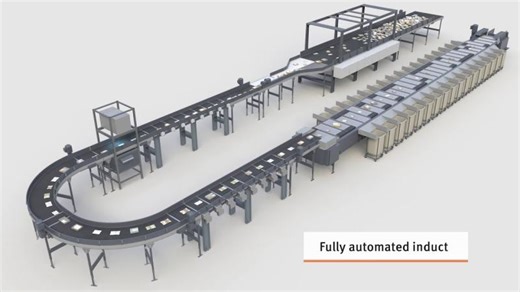 Vanderlande COMPAXORTER | Sorting small parcels and flyers