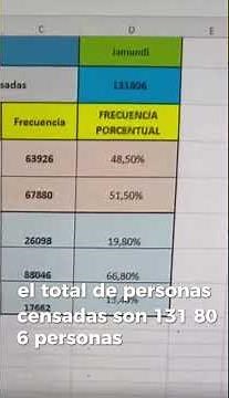 Video de sustentación GA1-240201528-AA3-EV01
