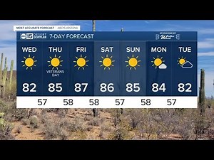MOST ACCURATE FORECAST: Temperatures dropping across Arizona