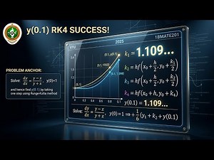 Runge-Kutta Method of Fourth Order (RK4) | Solve dy/dx = (y - x)/(y + x) | VTU 1BMATE201 Model Paper