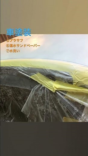 簡単車塗装【ホームセンター缶スプレーのみ】