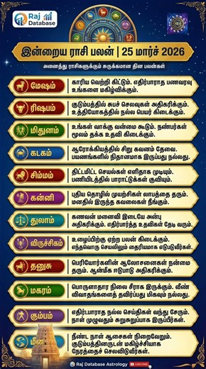 25 மார்ச் 2026 தின பலன்கள் | Raj Database | இன்று உங்களுடைய நாள் எப்படி இருக்கப் போகிறது? #dinapalan
