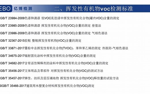 voc检测标准方法/voc含量测试国标