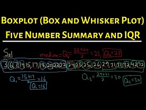 How to Construct a Boxplot(Box and Whisker Plot), Find the 5 Number Summary, IQR Interquartile Range