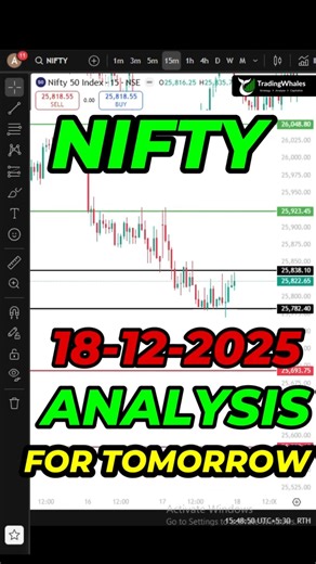 MARKET Prediction NIFTY 50 Telugu | 18 December 2025