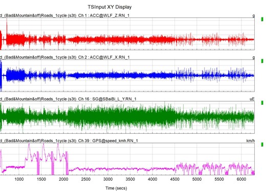 2 Ncode glyphworks整体学习（上）