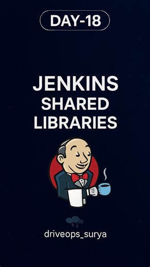DriveOpsSurya | DevOps Interview Questions Series- Day 18 🚀 #devops #cloud #aws #azure #google #java #testing #hyderabad #bangalore #chennai #dotnet #api... | Instagram