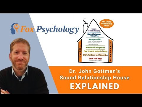John Gottman's Sound Relationship House Explained | David Fox-Psychologist And Couples Counsellor |🔥
