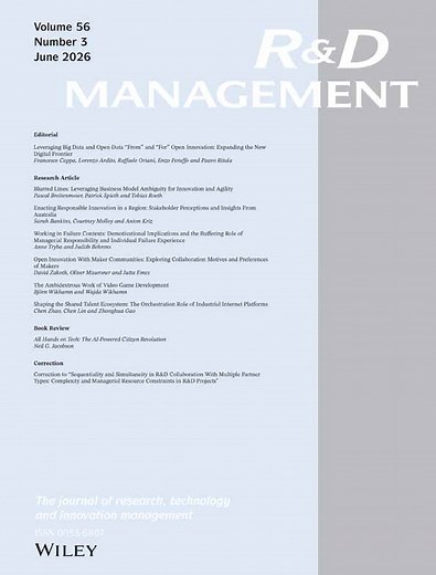 R&D Management