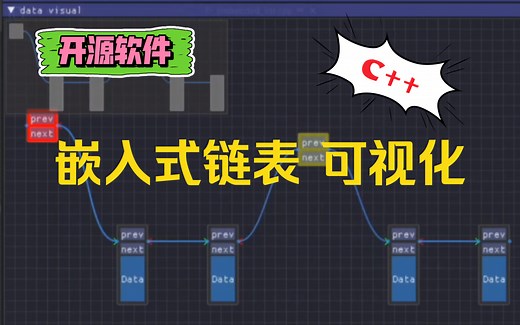 DSVisual: 数据结构可视化 嵌入式链表 插入操作 预览