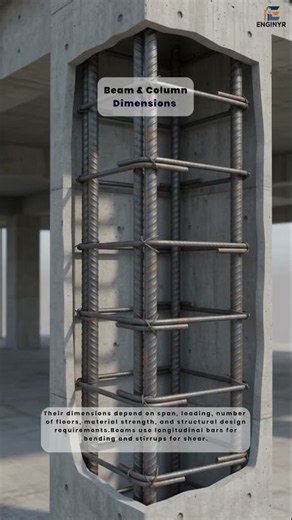 Beam & Column Dimensions Explained | Load Transfer & Reinforcement Basics #shortsfeed