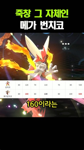 죽창 그 자체인 메가 번치코 [포켓몬 챔피언스]