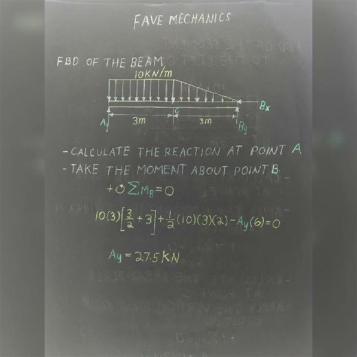 Fundamental Problems F1-4/ Engineering Mechanics Materials