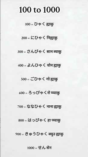 Japanese number counting #japaneselanguage #education #japanesevocabulary #japan #japaneseculture.