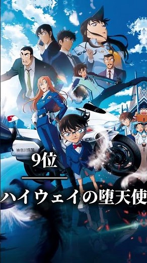 （改訂版）名探偵コナン好きな映画ランキングTop16