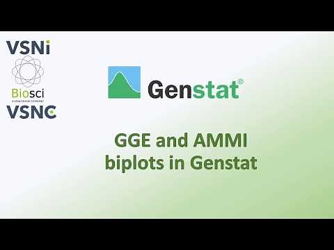 GGE and AMMI Biplots overview in Genstat