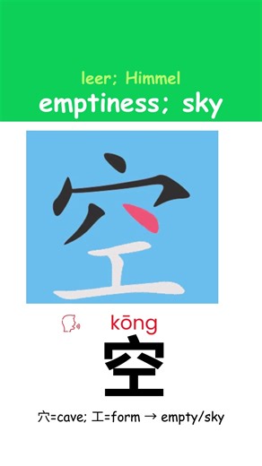 Chinese Writing: “emptiness | leer ” Step by Step #ChineseWriting #ChineseCalligraphy #UsefulChinese