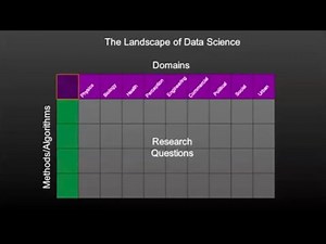 PhD in Data Science Information Session for 2023 | NYU Center for Data Science
