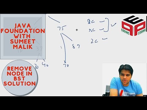 How to Remove Node in BST - Solution | Binary Search Tree | Data Structure and Algorithms in JAVA