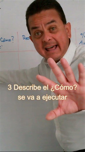 Yo te enseño cómo hacer un plan de trabajo