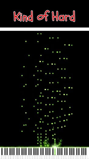 Easy, not so Easy... and Hard! 😄😯🤯