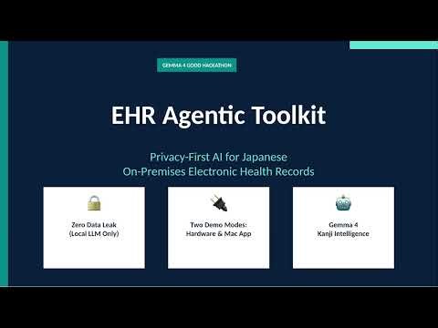 Privacy-First Medical AI: Controlling On-Premise EHRs with Local Gemma 4